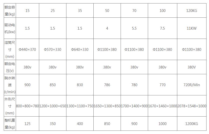 ȫ䓹��I(y��)Óˮ�C